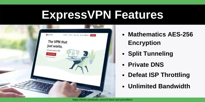 ExpressVPN features