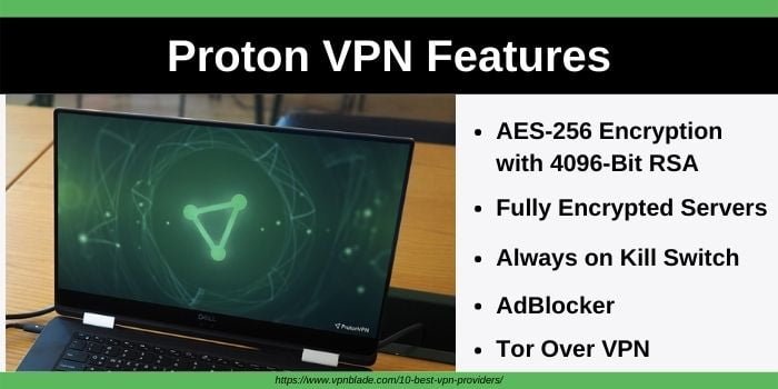 Proton VPN Features