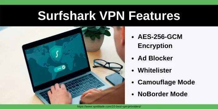 Surfshark VPN Features