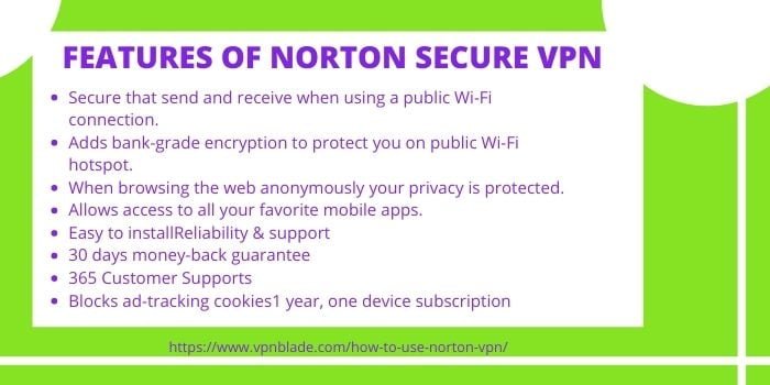 FEATURES OF NORTON SECURE VPN