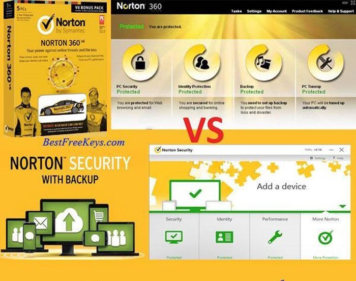 difference between Norton 360 and Norton security premium