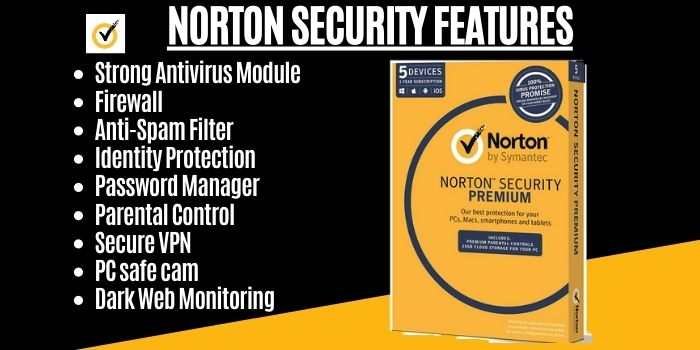 Norton Security Features