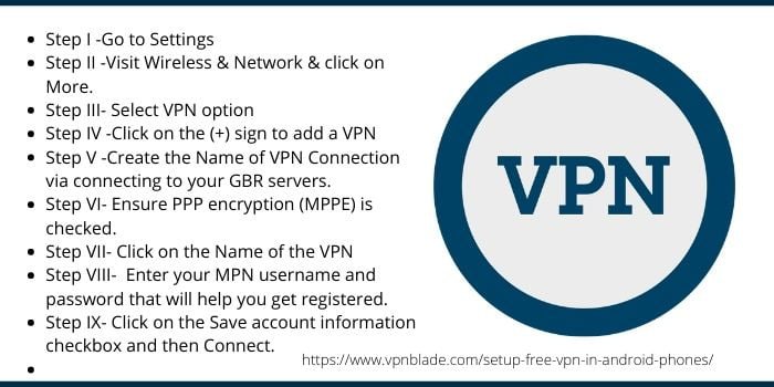Steps to Settimg up VPN in Android Mobile
