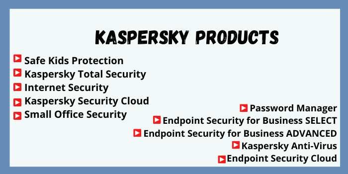 Kaspersky Products