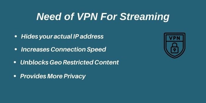 Need of VPN for Steaming