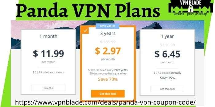 Panda VPN Plans