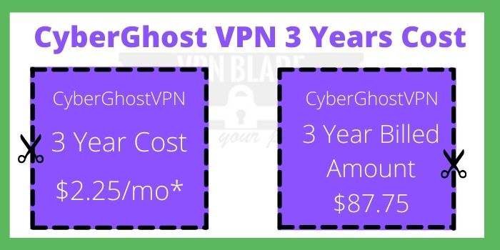 CyberGhost VPN 3 Years Plan