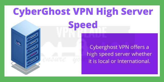 CyberGhost VPN High Server Speed