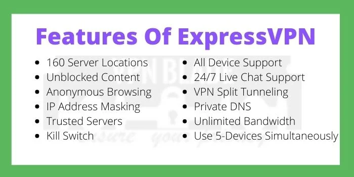 Features Of ExpressVPN