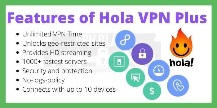 Hola VPN Features