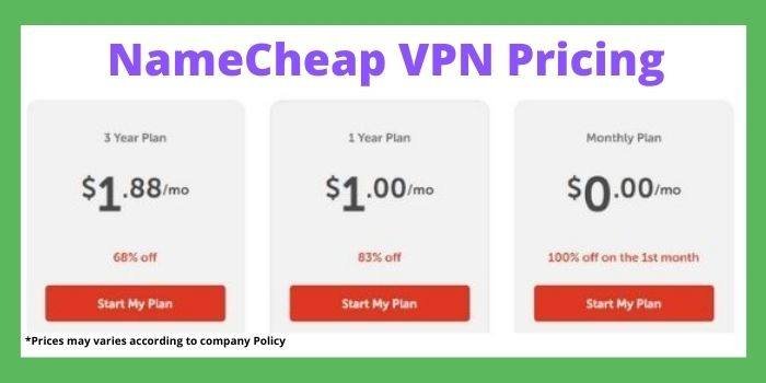 NameCheap VPN Pricing