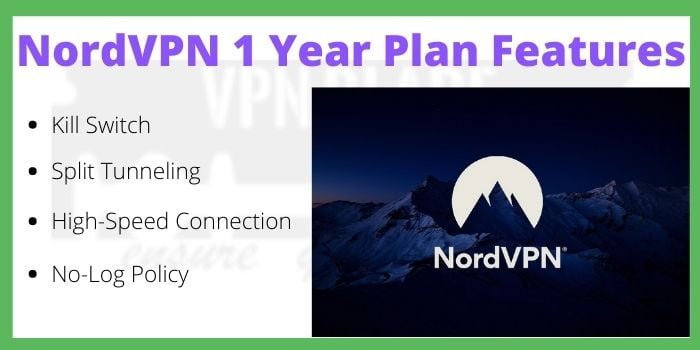 NordVPN 1 Year plan Features