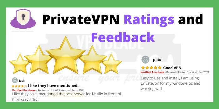 PrivateVPN Ratings and Feedback