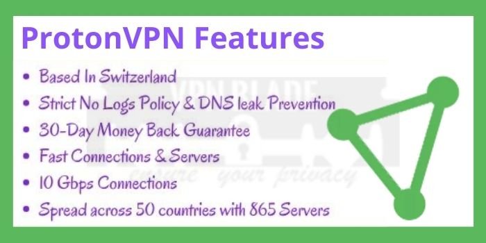 ProtonVPN Features