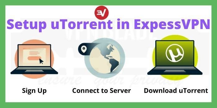 Setup uTorrent in ExpessVPN