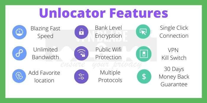 Unlocator Features - Unlocator Coupon Code