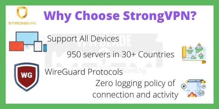 Why Choose StrongVPN