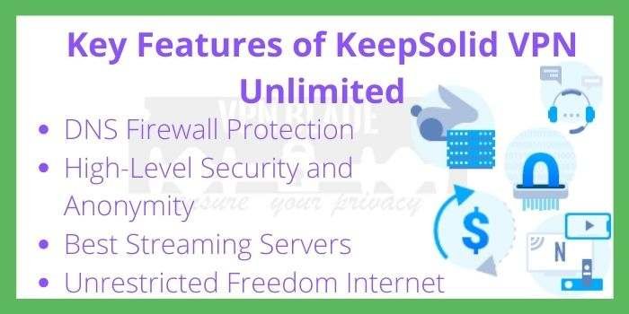 key features of KeepSolid VPN Unlimited