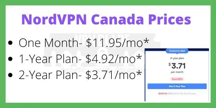 NordVPN Canada Prices