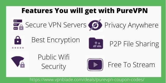 PureVPN Promo Code