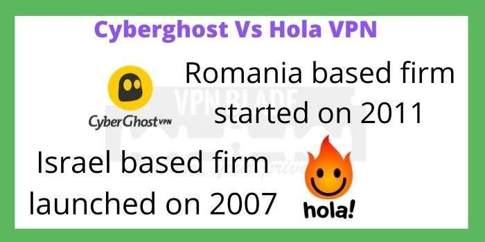 Cyberghost VPN Vs Hola VPN About