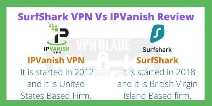 Difference between Surfshark and IPVanish