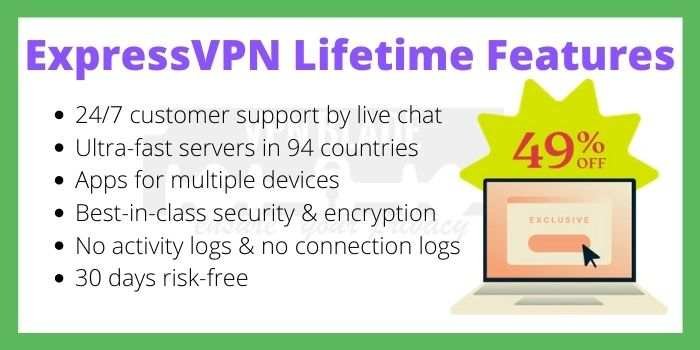 ExpressVPN Lifetime Features