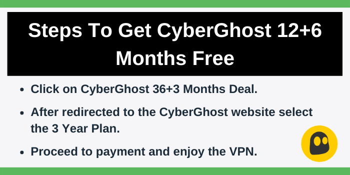 Get discount on CyberGhost