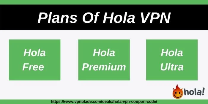 Hola VPN Plans