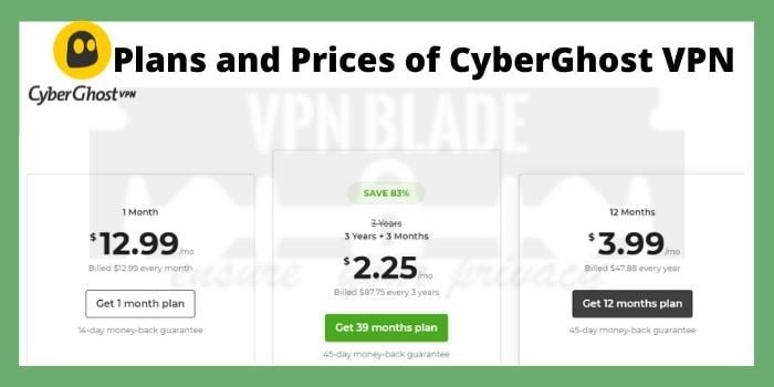 Plans and Prices of CyberGhost VPN