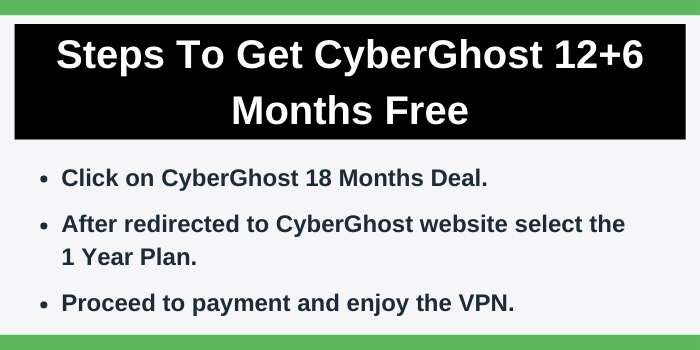 Steps To Get Discount On CyberGhost