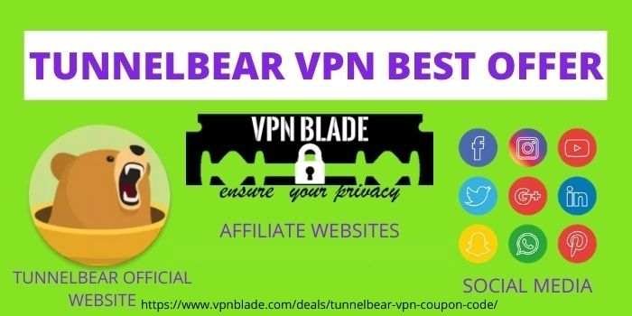 TunnelBear VPN Coupons