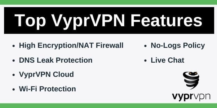 VyprVPN Features