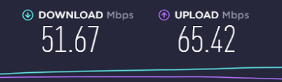 vyprvpn us speed