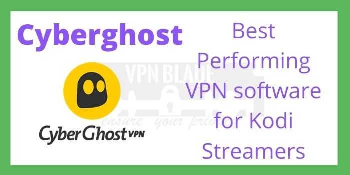 Cyberghost For Kodi