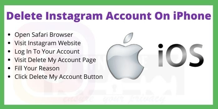 Delete Instagram Account On iPhone