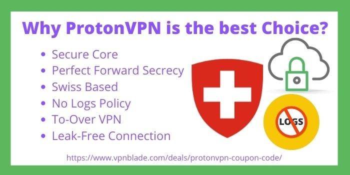 ProtonVPN Features