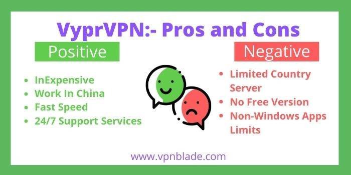 VyprVPN For Roobet