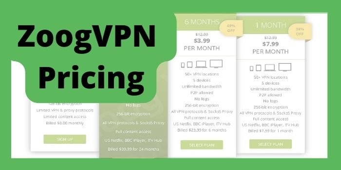 ZoogVPN pricing 