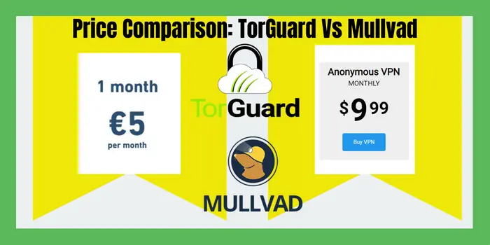 Price Comparison TorGuard Vs Mullvad