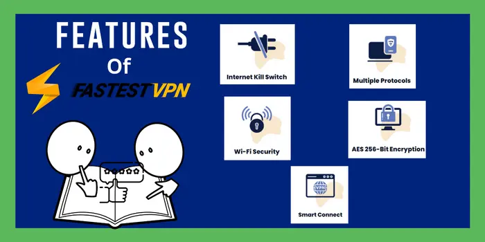 Features of FastestVPN 