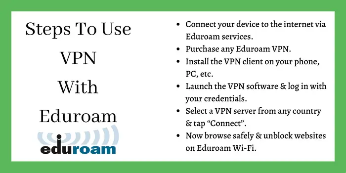 Steps To Use VPN With Eduroam