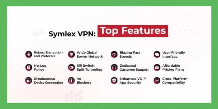 Symlex top features