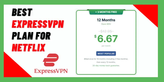 Best ExpressVPN Plan for Netflix