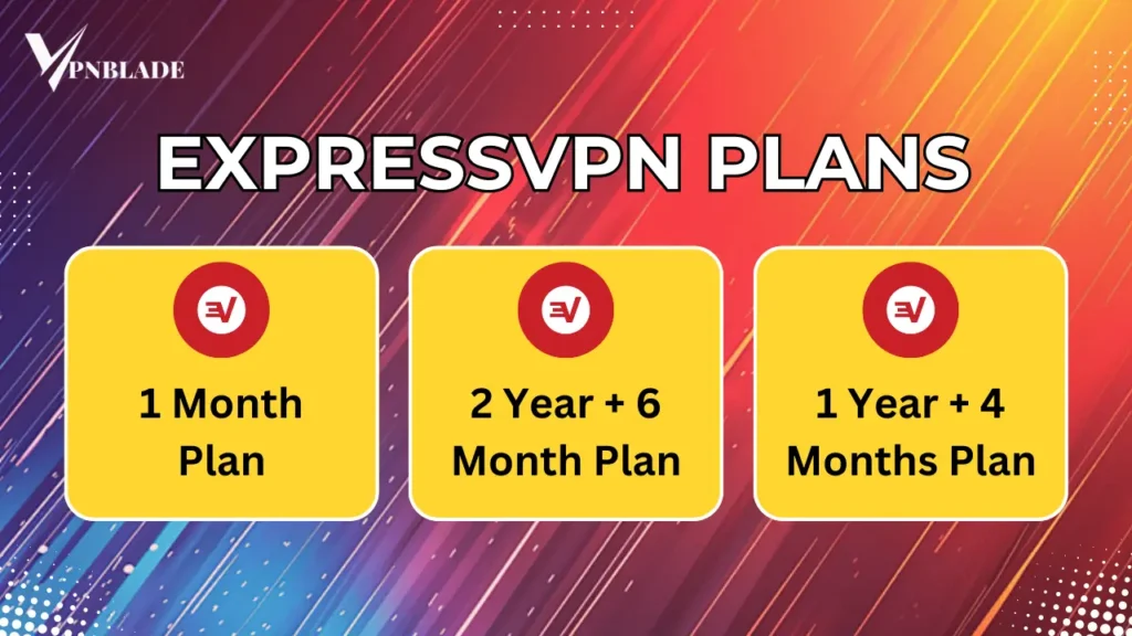 ExpressVPN Black Friday Plan