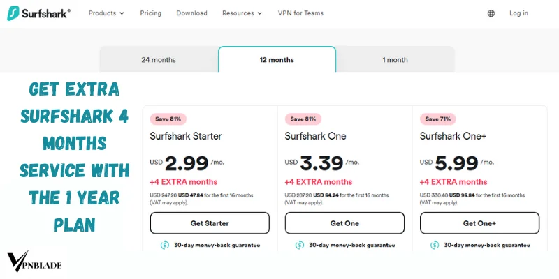 Surfshark 1 year plan 81% discount