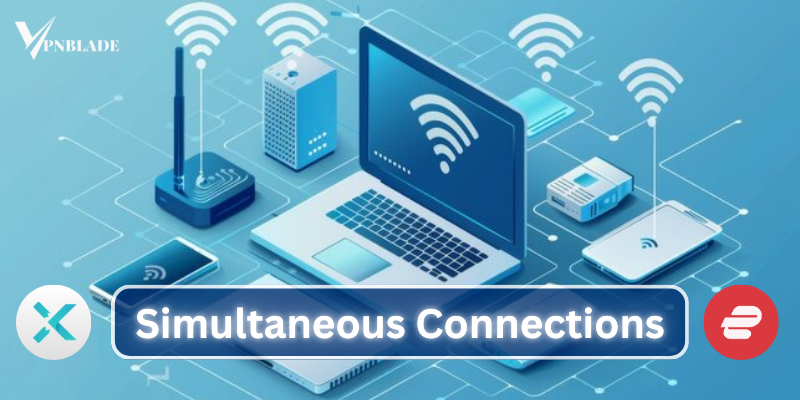 Simultaneous device connectivity - X-VPN Vs ExpressVPN