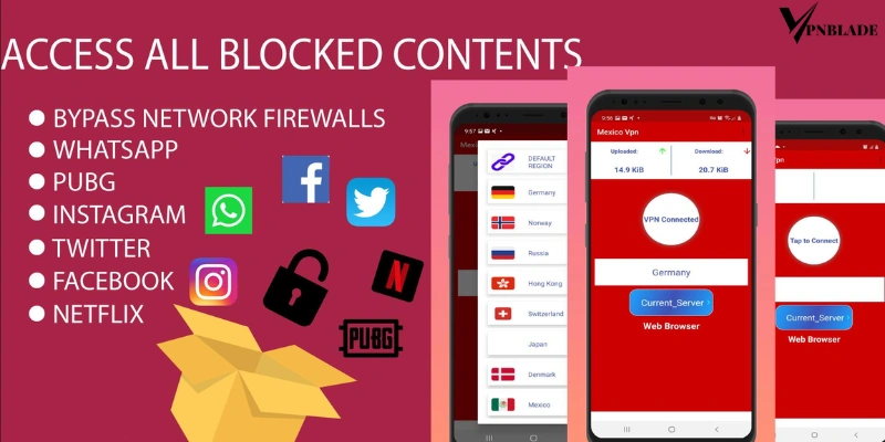 ExpressVPN Unblocking Sites