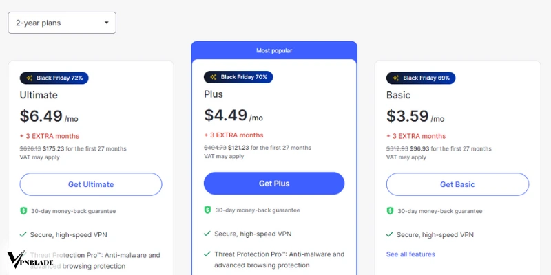 NordVPN Plan & Pricing