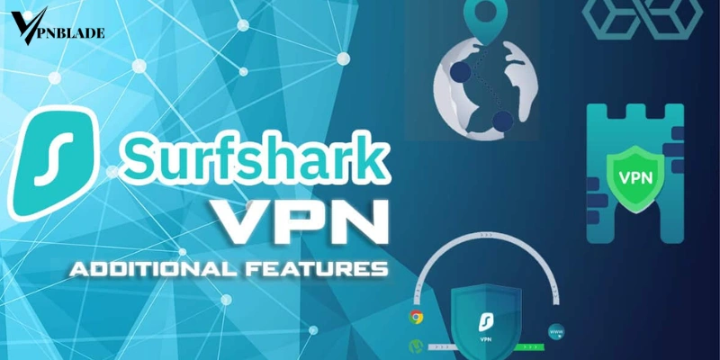 Top-ranked VPN For all devices